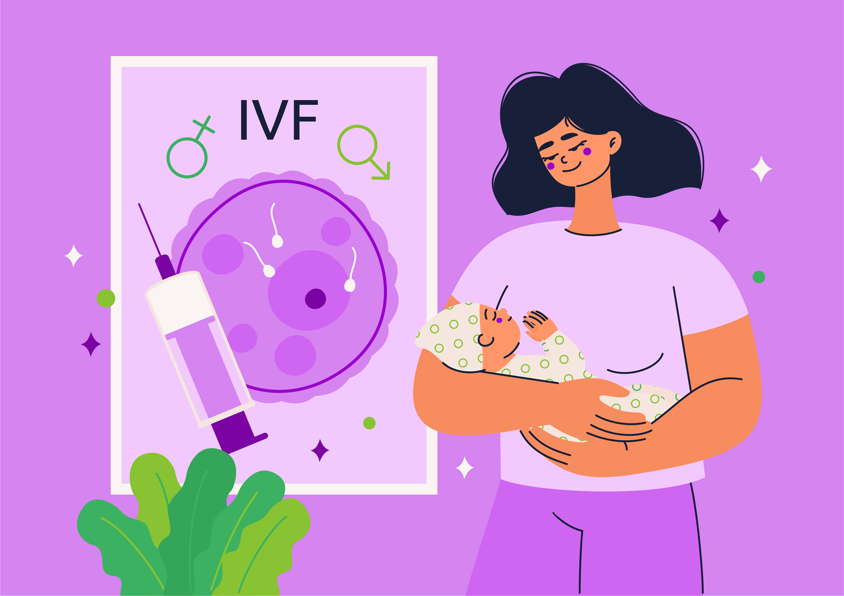 How to prepare for a successful IVF Cycle